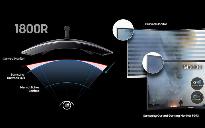 Actual product image Samsung C27fg73 (1920 x 1080 pixels, 27")