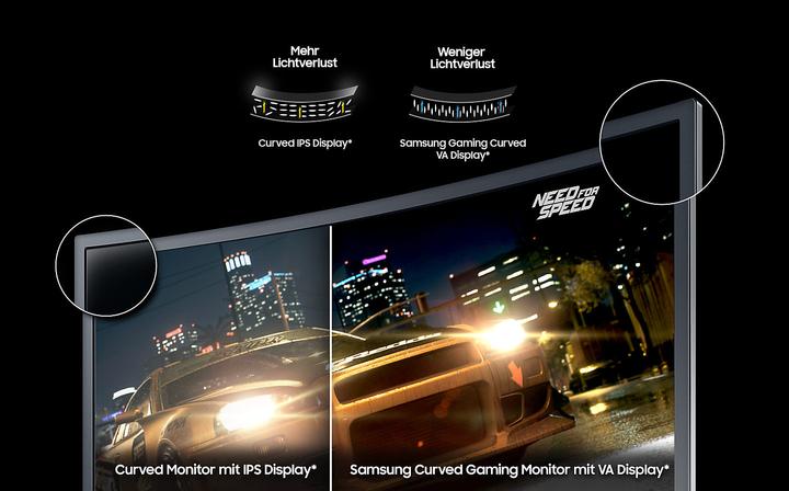 Actual product image Samsung C27fg73 (1920 x 1080 pixels, 27")