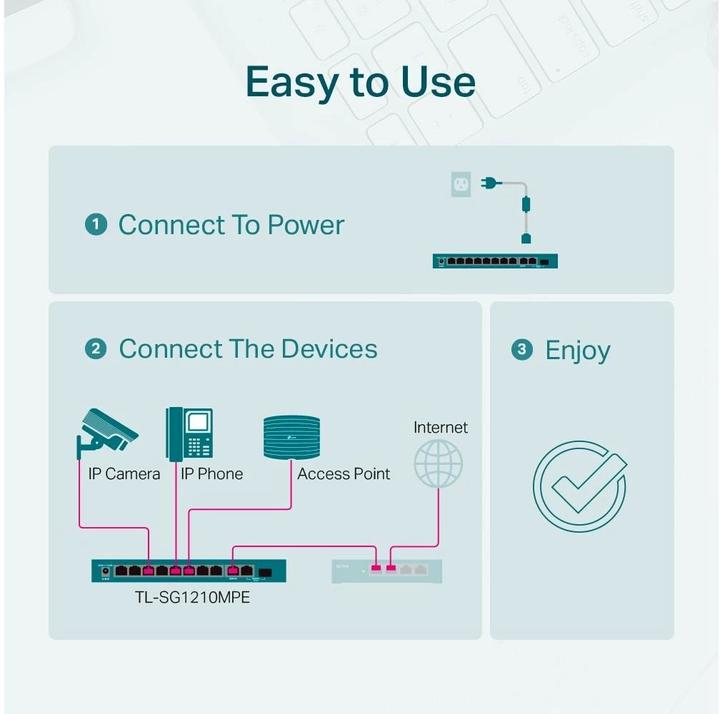 Produktbild TP-Link TL-SG1210MPE (10 Ports)