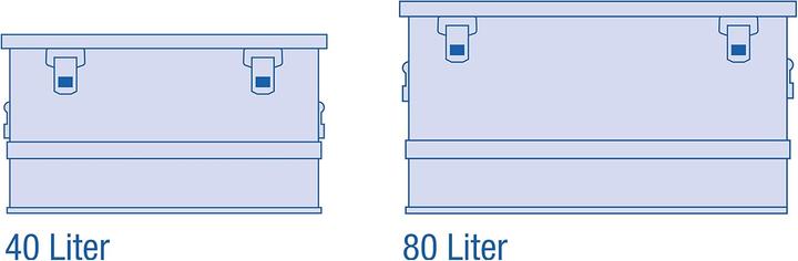Produktbild Alutec Basic 81 (80 l)