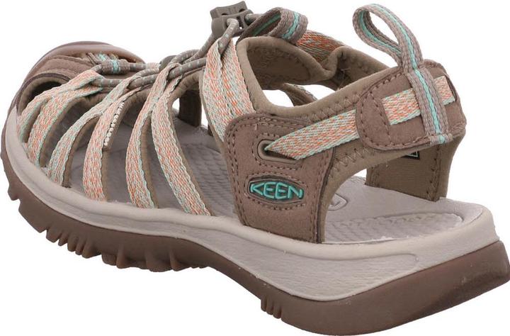 Actual product image Keen Sandals (38)