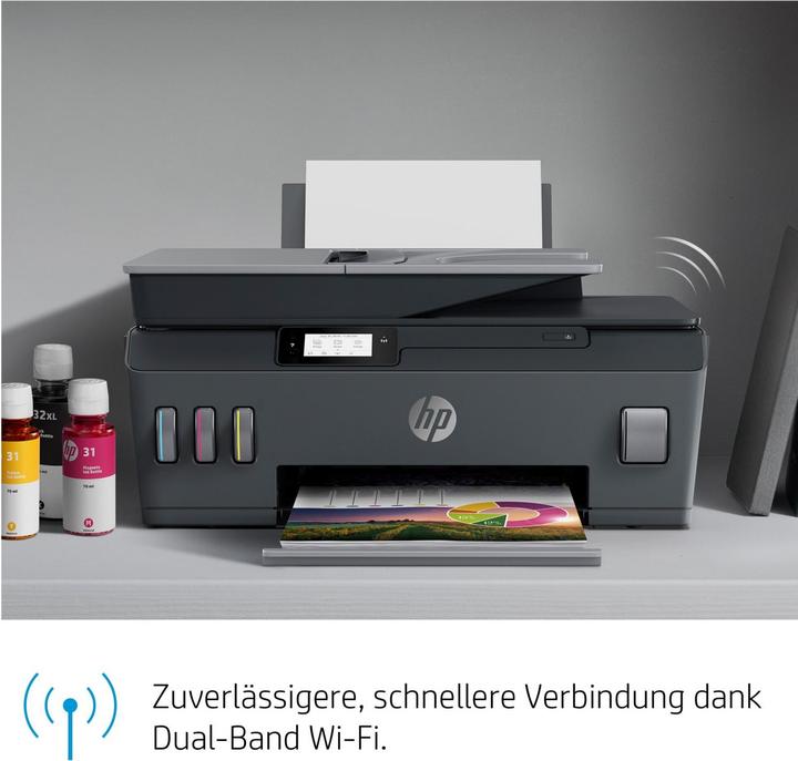 Actual product image HP Smart Tank Plus 570 (Ink tank, Colour)