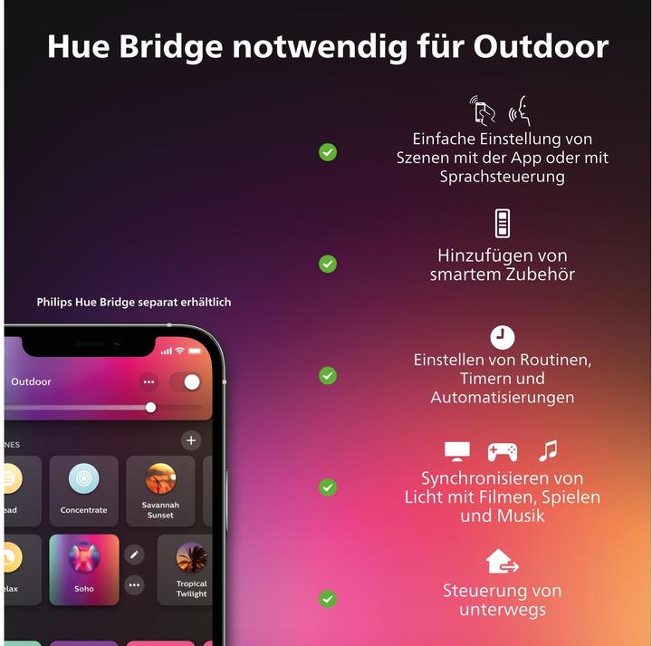 Immagine prodotto Philips Hue Appear (1200 lm, IP44)