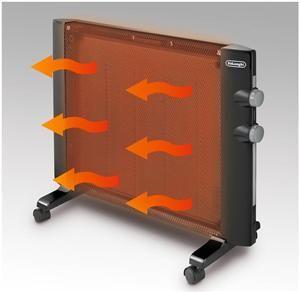 Actual product image De'Longhi Heat wave HMP 1000 (1000 W)