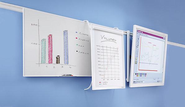 Actual product image kaiserkraft Whiteboard (180 x 90 cm)