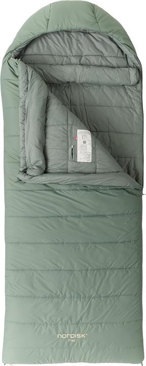 Actual product image Nordisk Frigg ±0°