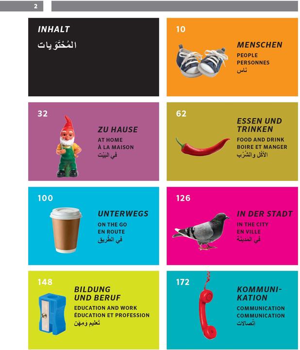 Actual product image Grosses Bildwörterbuch Arabisch - Deutsch + Englisch und Französisch (German, English, French, Arabic, 2019)