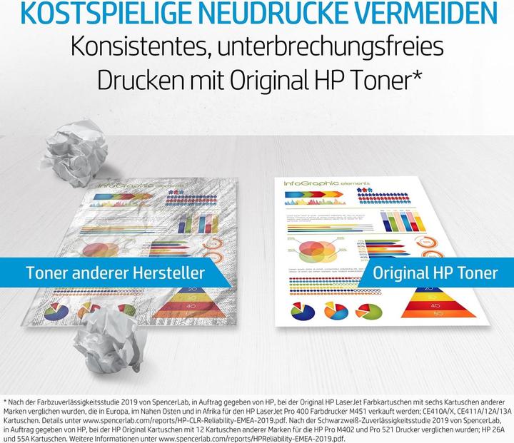 Produktbild HP 85a (BK)