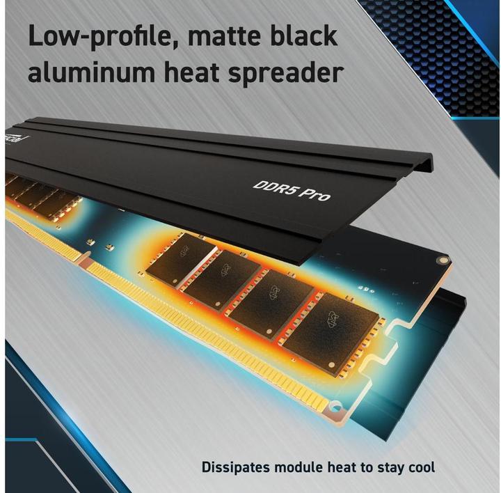 Actual product image Crucial Pro (2 x 16GB, 5600 MHz, DDR5 RAM, DIMM)