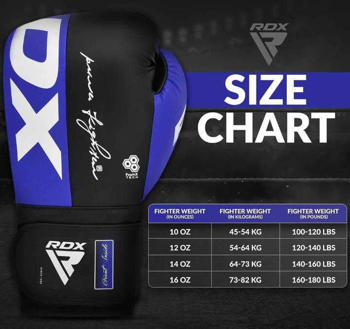 Actual product image Rdx Boxing Gloves REX F4 (12 OZ, 12)