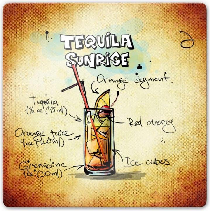 Image du produit Trenddeko Tequila Sunrise - Recette (30 x 30 cm)