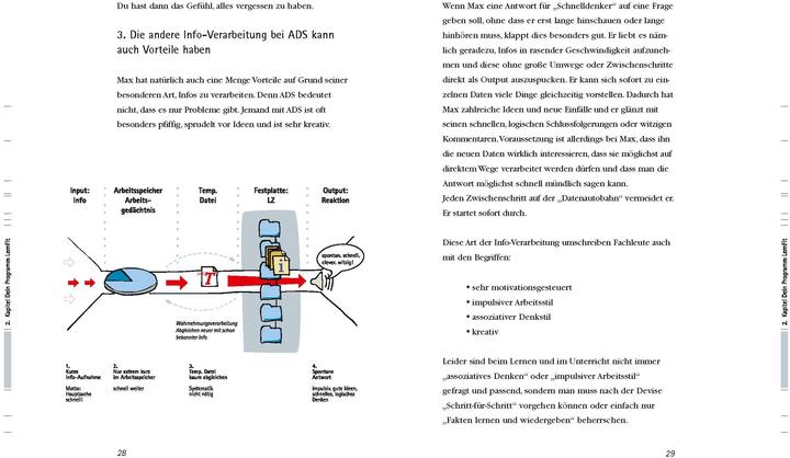 Valori nutrizionali e ingredienti ADS Topfit beim Lernen (Tedesco, Martello Petra-Marina, Elisabetta Aust-Claus, 2003)
