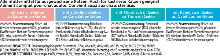 Produktbild Felix Agail Fisch (Adult, 11 Stk., 1020 g)