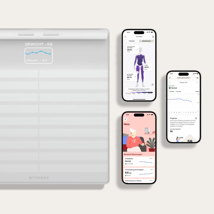 Produktbild Withings Body Scan (200 kg)