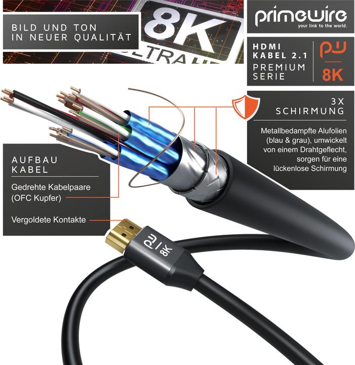 Actual product image Primewire HDMI Cable 2.1, 8K 60 Hz, Premium Ultra HD, High Speed 7680 x 4320 @ 120 Hz - 4k @ 240 Hz with DSC (4 m, HDMI)
