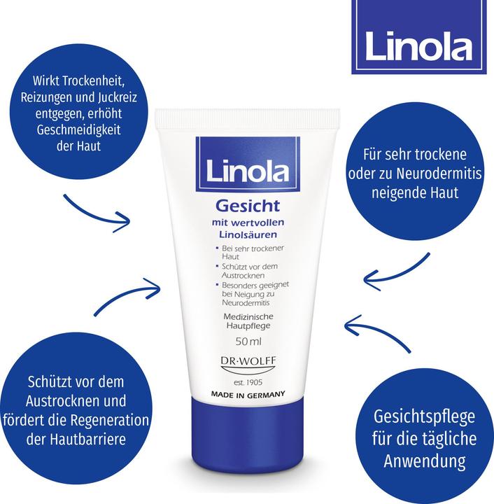 Produktbild Linola Gesicht (50 ml, Tagescreme)