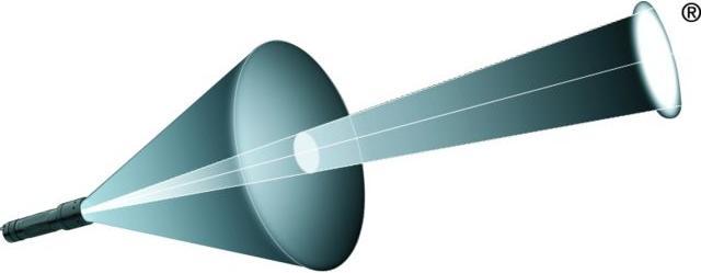 Actual product image Ledlenser H7r.2 (300 lm)