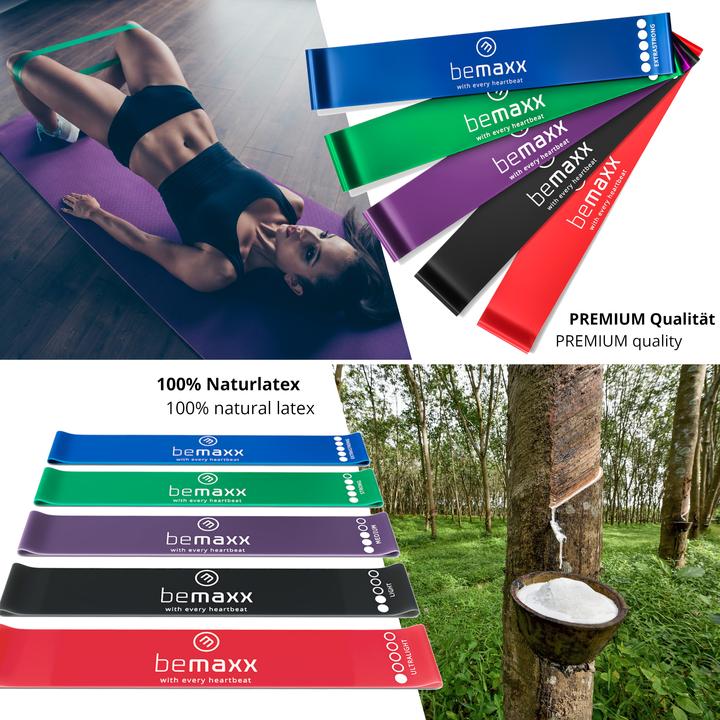 Produktbild BeMaxx Fitness-Schleifenband 5er-Set, Latex