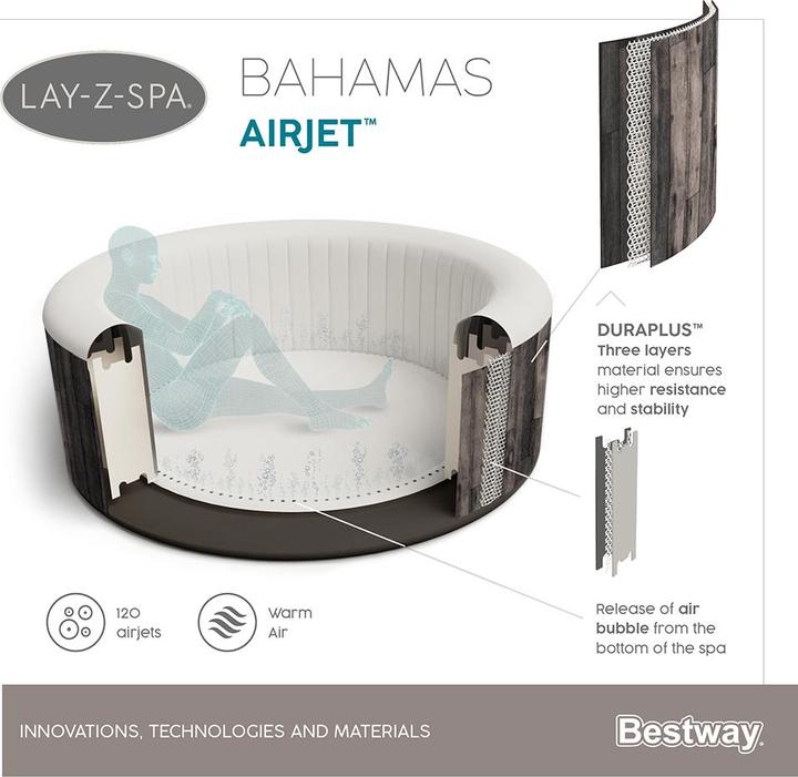 Actual product image Bestway Lay-Z-Spa Bahamas (4 pers.)