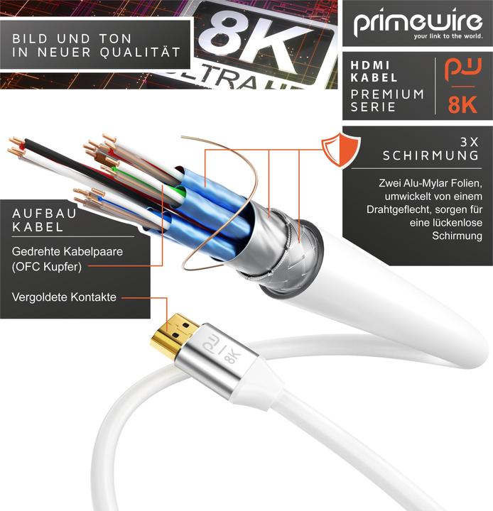 Produktbild Primewire HDMI Kabel 2.1, 8K 60 Hz, Premium Ultra HD, High Speed 7680 x 4320 @ 120 Hz - 4k @ 240 Hz mit DSC (2 m, HDMI)