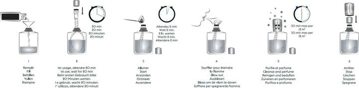 Produktbild Maison Berger Orange Blossom (500 ml)