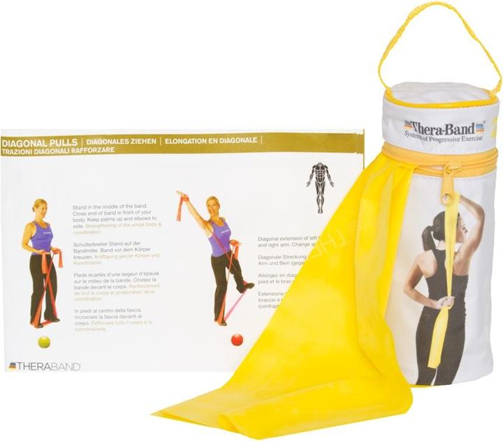 Immagine prodotto TheraBand Nastro per esercizi (2.50 m, Light)