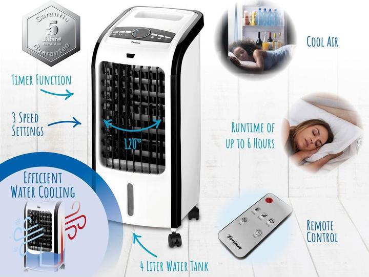 Actual product image Trisa Hydro Cool (65 dB)