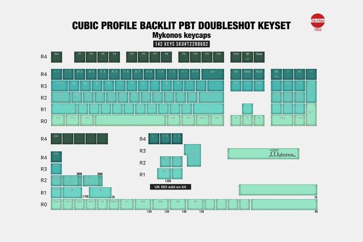 Actual product image Tai-Hao Mykonos 142 Keys (ANSI) Set