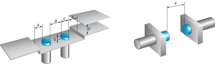 Actual product image Sick inductive proximity sensor (Sensor)