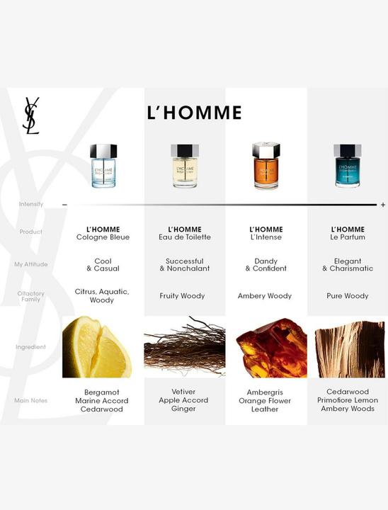 Actual product image Yves Saint Laurent L’Homme Le Parfum (Eau de parfum, 60 ml)