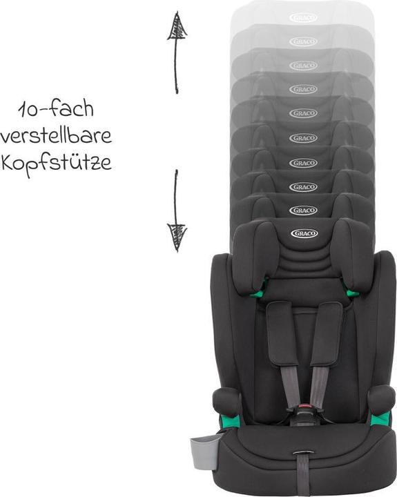 Produktbild Graco Eldura (Kindersitz, ECE R129/i-Size Norm)