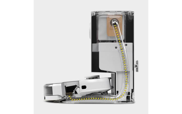 Actual product image Kärcher Suction station RCV 5