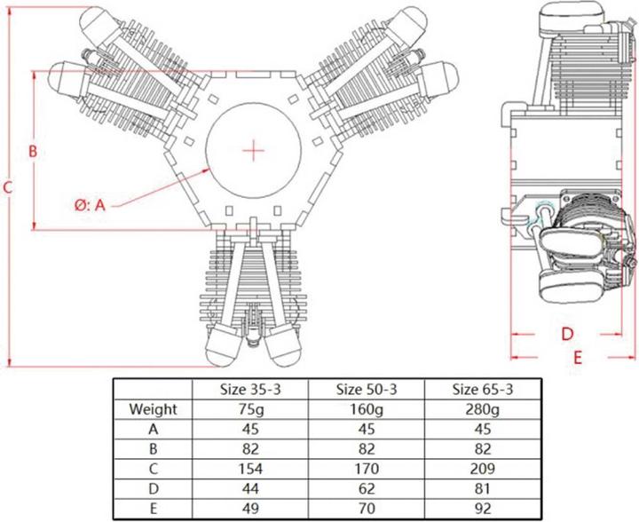 Produktbild Extron Modellbau zylinderattrappe 35mm 3-zylinder (lasercut)
