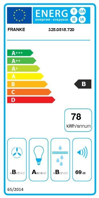 Energie-Label Franke Spatial hood FORMAT FDF H45 9354 I XS LED0, 325.0518.720 (Inselhaube)