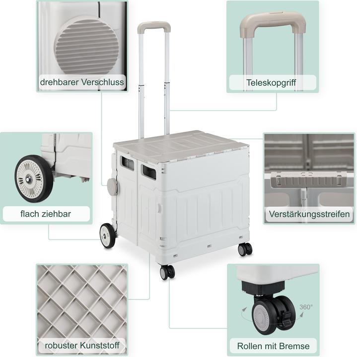 Actual product image Relaxdays Shopping cart