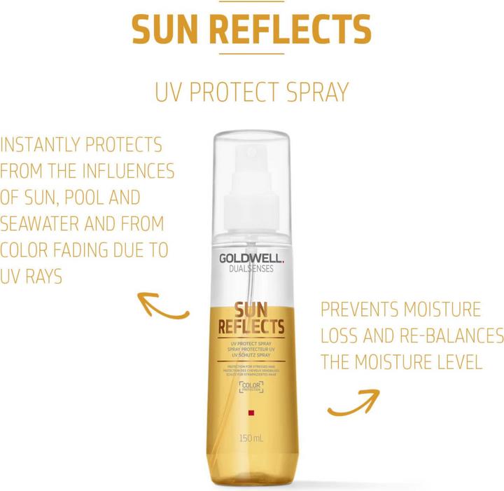 Actual product image Goldwell Sun Reflects UV Protection Spray (Sun spray, 150 ml)