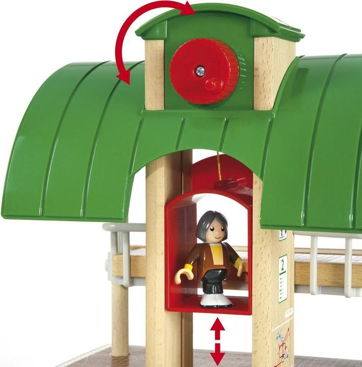 Immagine prodotto Brio Set di treni passeggeri