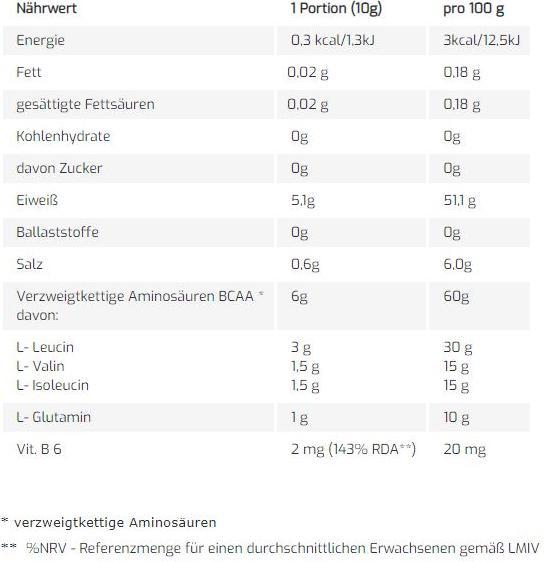 Nährwerte und Zutaten Olimp Sport Nutrition BCAA Xplode (1 Stück, Pulver, 500 g)