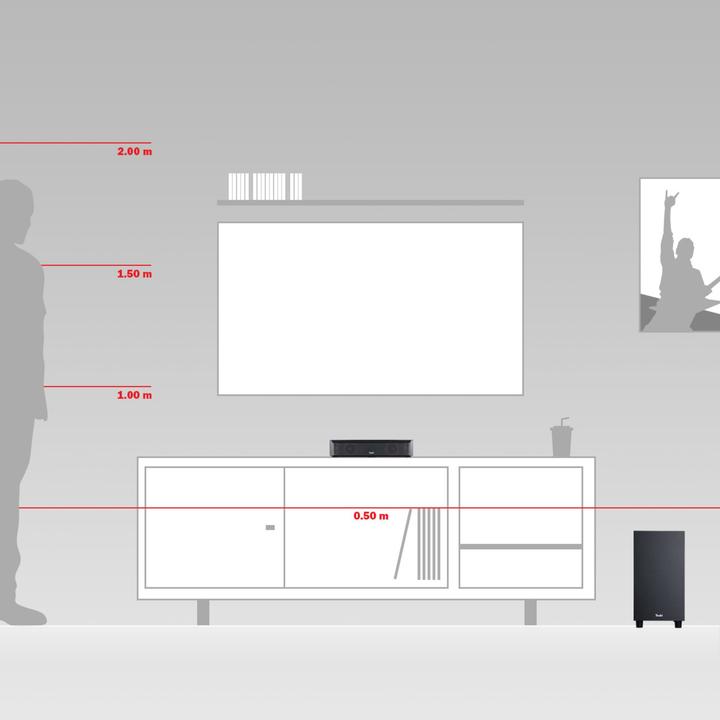 Produktbild Teufel Cinebar ONE+ (mit T6 Subwoofer) (7.1 Kanal)