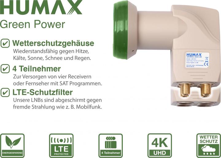 Image du produit Humax Green Power Quad-LNB (Quad LNB)