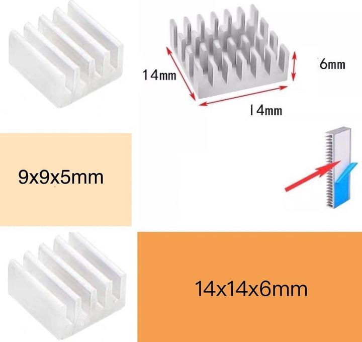 Actual product image OEM Aluminium Raspberry Pi Cooler Heatsink Kit (Heatsink)