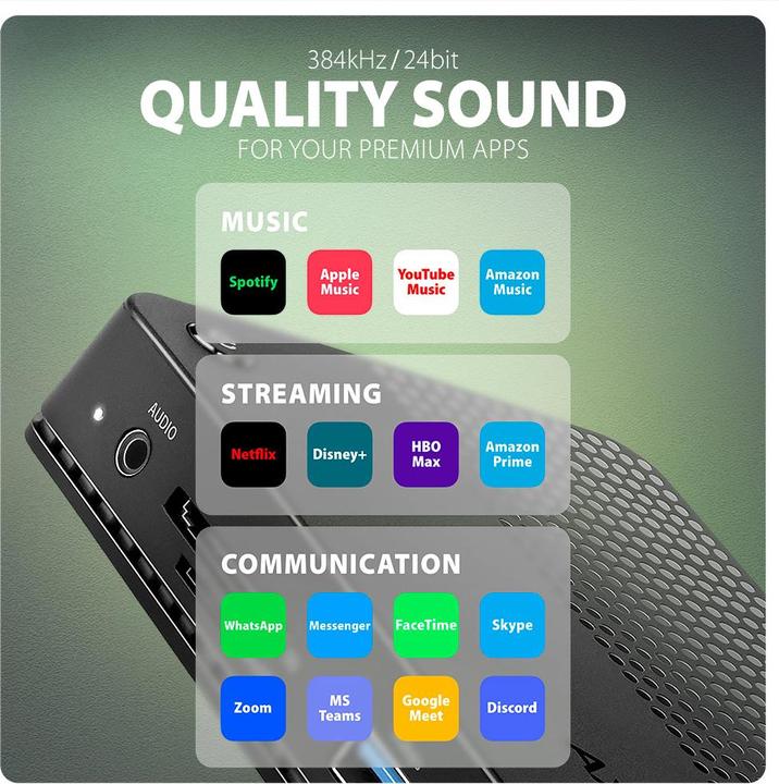 Actual product image Axagon HMC-U4 (USB-C, 1 Ports)