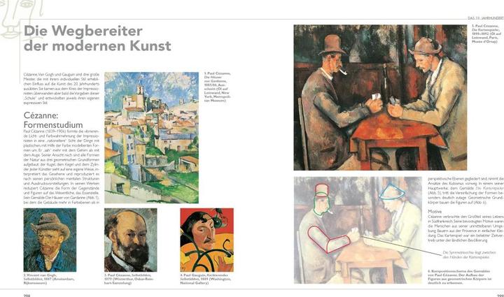 Image du produit Kunst verstehen (Allemand, Maria Carla Prette, 2022)