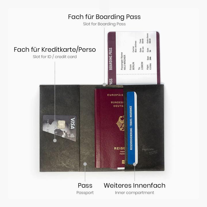 Immagine prodotto Paprcuts Copri passaporto RFID Vanlife | Roadtyping Koop (Copertina del passaporto)