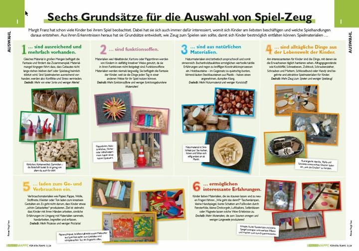 Produktbild Die Praxismappe für Kita-Teams: Zeug zum Spielen (Deutsch, 2024)