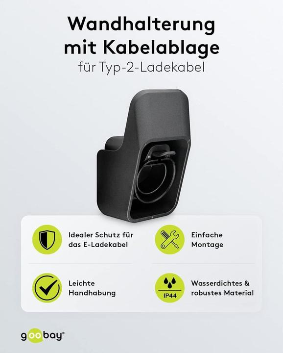 Image du produit Goobay Support mural