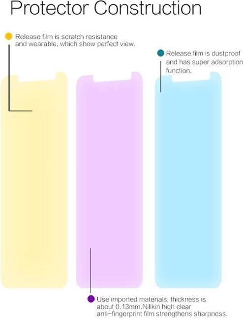 Produktbild Nillkin Super Clear Series (1 Stück, Samsung Galaxy A8+)