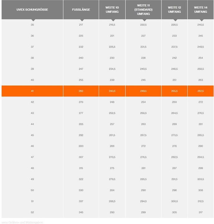 Image du produit Uvex Safety Maccrossroad 3.0 (S3, 41)