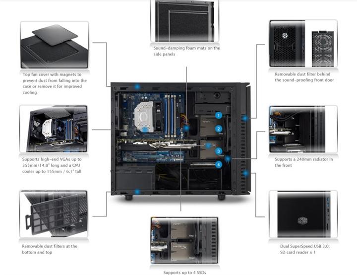Produktbild Cooler Master Silencio 352 (mATX, Mini-ITX)
