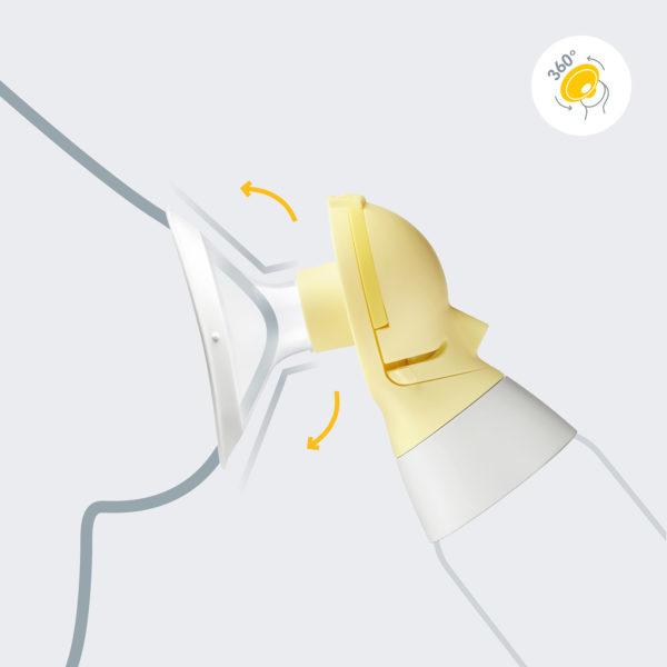 Image du produit Medela Swing Maxi Flex
